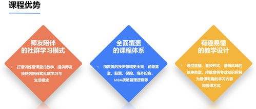快財商學院受投資機構(gòu)關(guān)注,專業(yè)化財商教育獲市場青睞