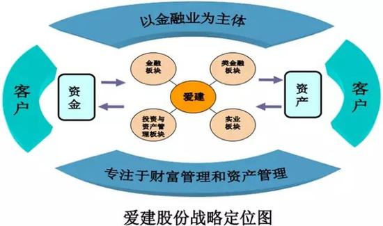 16歲賣(mài)不干膠起家25歲上紐約時(shí)報(bào),這位溫州大佬被稱(chēng)最膽大包天