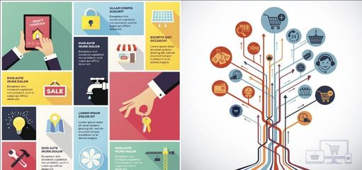 提升服務(wù)質(zhì)量 把握三個(gè)“堅(jiān)守”資本管理